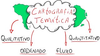 Cartografia Temática  Quantitativa Qualitativa Ordenada e Dinâmica Cartografia [upl. by Inavoj]