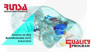 Sistema de Aire Acondicionado Automotriz [upl. by Ainna]