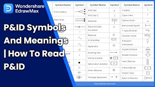 PampID Symbols and Meanings  How to Read PampID [upl. by Cryan]