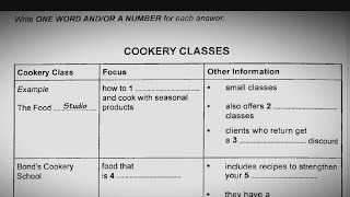 Cookery classes ielts listening  HD Audio  720p [upl. by Aiekal]