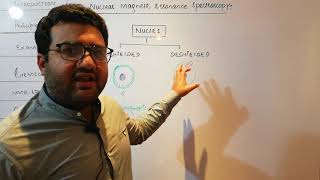 NMR Spectroscopy organic Chemistry  nmr spectroscopy class 12 federal board chemistry [upl. by Collin]