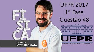 UFPR 2017  Questão 48  Quatro resistores cada um deles com valor R estão conectados [upl. by Itra]