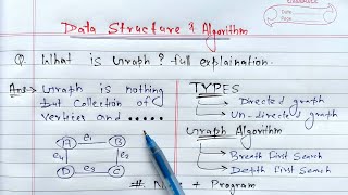 Graph in Data Structure  BFS amp DFS Algorithms  Learn Coding [upl. by Hashum]