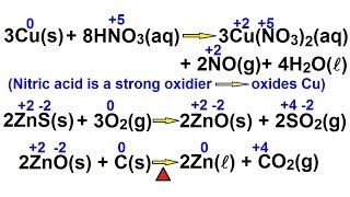 Chemistry  OxidationReduction Reaction 11 of 19 Miscellaneous Reactions [upl. by Chas]