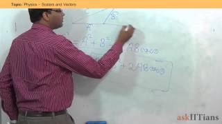 Scalars and Vectors  Physics  Class 11  IIT JEE Main  Advanced  NEET AIPMT  askIITians [upl. by Ingalls]