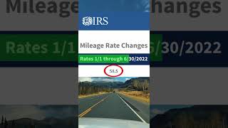 2022 IRS Standard Mileage Rate  Rideshare amp Delivery Taxes  Uber Lyft DoorDash Spark Amazon Flex [upl. by Elka]