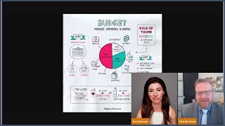 On a Fixed Income Smart Strategies to Save Money [upl. by Irroc]