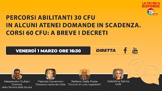 Percorsi abilitanti 30 Cfu in alcuni atenei domande in scadenza Corsi 60 Cfu a breve i decreti [upl. by Alyhc945]