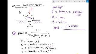 Determining Brinell Hardness Using a Standard Non Destructive Brinell Hardness Test [upl. by Bendix]