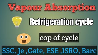 Vapour absorption refrigeration system cop of vapour absorption refrigeration system [upl. by Seilenna371]