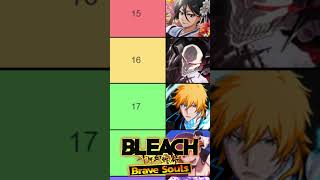 Bleach Brave Souls Tips For Beginners 2024 [upl. by Madge]