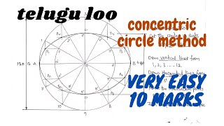 ELLIPSE Drawing  Concentric Circle Method  Engineering Drawing  Btech  Diploma  telugu [upl. by Liesa]