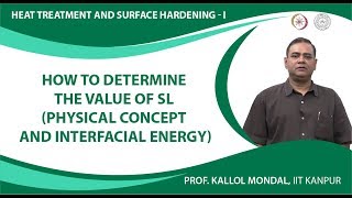 How to determine the value of γsl Physical Concept and Interfacial Energy [upl. by Bury]