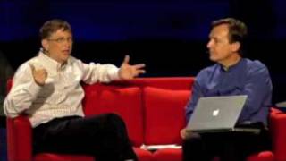 Bill Gates on Overpopulation and Global Poverty [upl. by Aillemac]