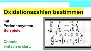 Oxidationszahlen Wertigkeit bestimmen mit Periodensystem Beispielaufgaben [upl. by Liva]