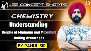 JEE Chemistry 2025  Graphs of Minimum and Maximum Boiling Azeotropes  Pahul Sir [upl. by Nyral577]