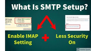 Google SMTP Setup  How To Enable Gmail IMAP Setting [upl. by Crelin]