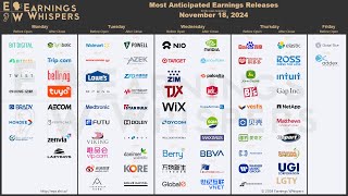 The Most Anticipated Earnings Releases for the Week of November 18 2024 [upl. by Amuh]