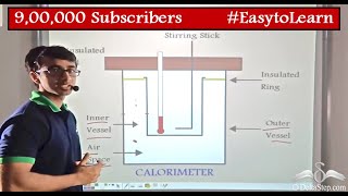 Calorimetry Experiment  Heat  Class 8  CBSE NCERT  ICSE [upl. by Cornelle650]