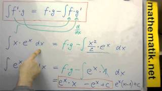 Partielle Integration  Einführung Teil 3 Schnelltest [upl. by Kacerek]