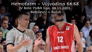 Hemofarm  Vojvodina 6468 IV kolo YUBA lige 04112001 [upl. by Sana]