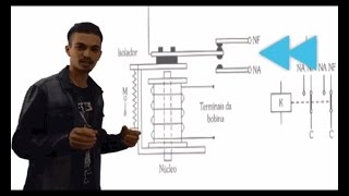 Funcionamento de contatores e suas aplicações [upl. by Suellen]