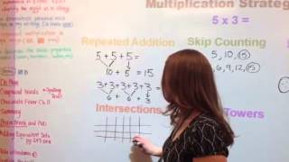 Multiplication Strategies  2nd Grade [upl. by Damian]