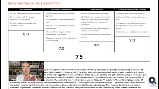 IELTS Writing Task 2 essay sample 3146 – Band 75 [upl. by Firahs]