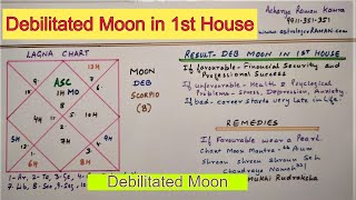 Debilitated Moon in 1st House l Famous Astrologers in Delhi NCR India l Debilitated Moon [upl. by Nimajaneb]