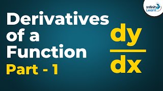 Calculus  Derivatives of a Function  Lesson 7  Dont Memorise [upl. by Ayikat]