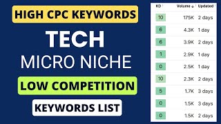 9 High traffic tech micro niche with low competition keywords [upl. by Jaworski]