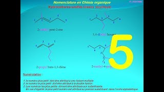 5chimie organique  Nomenclature  nom des substituants [upl. by Froh932]