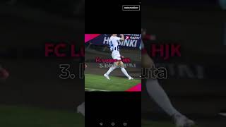 HJK Ja Viaplay Uefa Conference League [upl. by Euginom699]