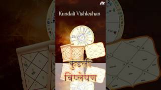 Kundli vishleshan se dekhe dosh aur yog  TARS  astrology shorts podcast [upl. by Eseer]