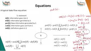 59 introduction to data flow analysis [upl. by Asenab75]