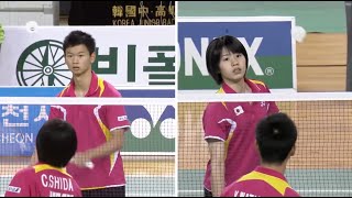 バドミントン日本代表 Team Japan Badminton Players Rackets strings amp Tension  Yuki Fukushima Chiharu Shida etc [upl. by Agni169]