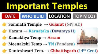 Important Temples In India  All States Temple  भारत केमहत्वपूर्ण मंदिर  Temples In India Gk MCQs [upl. by Remmus]