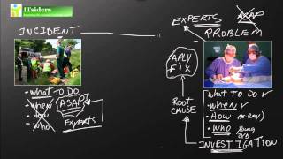 Incident Management vs Problem Management [upl. by Eikcid]