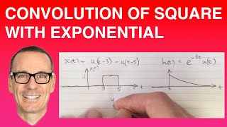 How to do a Convolution of a Square with an Exponential [upl. by Saibot]