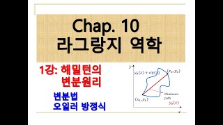 라그랑지역학 10장1강변분법 [upl. by Rheba925]