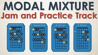 Modal Mixture  Mixolydian b6 Jam  Practice Track [upl. by Scotty842]