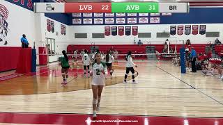 2024 08 30 Leonardtown vs Arundel High School Part 2 [upl. by Stochmal224]