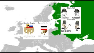 Russian Empire timelapse HOI4 Novum Vexillum [upl. by Ansilma]