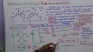 UNSYMMETRICAL FAULT CALCULATIONS  PART  21  SINGLE LINE TO GROUND FAULT  PROBLEM [upl. by Conrad]