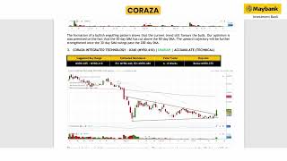 Maybank Investment Banks Daily Technical Analysis  22 Oct 2024 [upl. by Emiolhs]