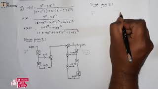 DSP64 Direct form representation of filter in digital signal processing  EC Academy [upl. by Berthold]