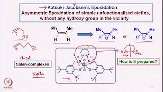 KatsukiJacobsen epoxidation Mechanism and stereochemistry [upl. by Elwin]