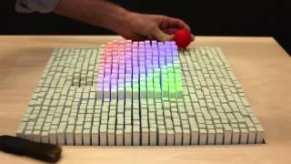 Amazing Technology Invented By MIT  Tangible Media [upl. by Morel419]