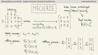 Matematyka na Studiach Jak wygląda Czego będziemy się uczyć [upl. by Enyt]