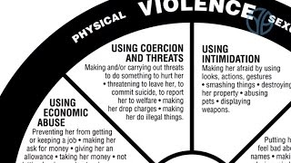 Coercion and Threats  Understanding the Power and Control Wheel [upl. by Nhguaved]